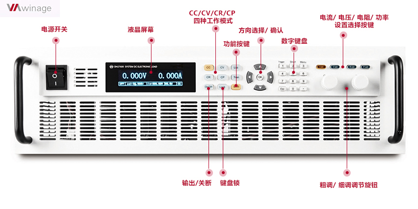 可编程电子负载面板介绍